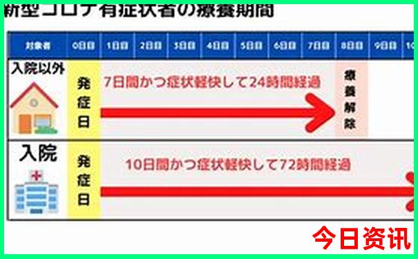 国内看星空最美的地方